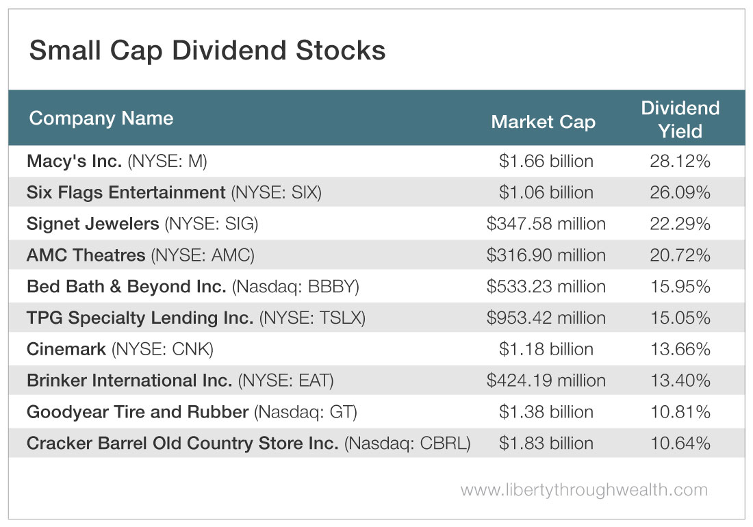 Small Cap Stocks Usa